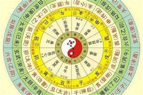 缺水五行|八字五行缺水是什么意思 八字中的五行缺水怎么办